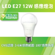 Leliang 12W LED Microwave Induction Bulb E27 Light Corridor Stair Garage Automatic Lighting Full Vol
