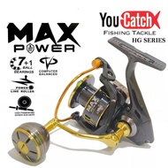 YOUCATCH G-TECH fishing reel MAX POWER SW4000PG 4000HG 5000PG 6000PG Spinning Fishing Reel