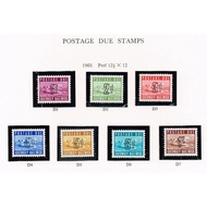 Guernsey 1969 - Postage Dues High Value