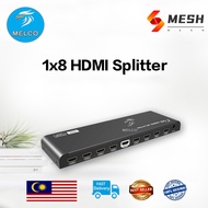 HDMI Splitter 1X8 4K X 2K 60Hz Mesh