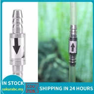 Co2 For Steel Aquarium and Check One Diffuser System CO2