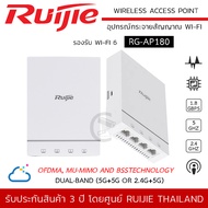 (พร้อมส่ง) RUIJIE รุ่น RG-AP180 Wireless Wall Access Point AX รองรับ Wi-Fi 6, 1.774Gbps, 5 Port Giga