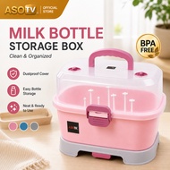 ASOTV® Baby Milk Bottle Storage Box Drying Rack with Cover Carry Handle 0234 Bekas Susu Baby Kotak B