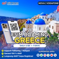 eSIM GREECE Daily Unlimited 2GB Data | eSIM Roaming Perjalanan Langsung Aktif