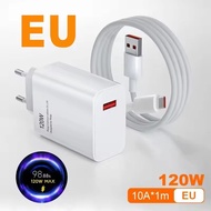 FOR Xiaomi 120W Super Fast Charger Turbo Hyper Charge Adapter for Mi 15/14/13/11T Ultra Pro Redmi 12
