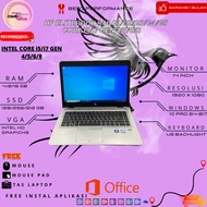 Laptop Hp Elitebook 840 G1/G2/G3/G4/G5 Core i5/i7 Gen 4/5/6/8 Second!!