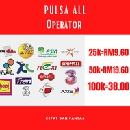 pulsa All operator,  isi ulang pulsa, pulsa indonesia,  topup indonesia