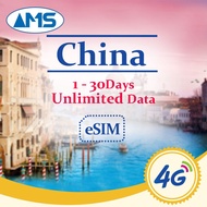 China eSIM 1-30 Days Unlimited Data China SIM Card 5G High Speed Data China Unicom Prepaid sim for travel
