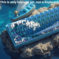 PBT Keycap Cherry Ukiyoe Side Engrave Adapt with Mechanical Keyboard Mad68/ez63/atk/wotting Keycap A