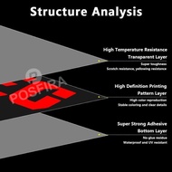 Sticker POSFIRA Motorcycle Waterproof Decals for Honda SH 125 SH125 SH125i SH 125i Accessories