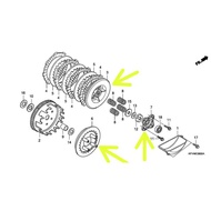 Ex5 dream/ Wave100/ Wave100R Clutch pressure Plate/ Clutch Boss/ Clutch Lifter plate (100% original 