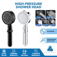High-Pressure Adjustable Shower Head Set - 5 Modes, Durable ABS, Easy Installation