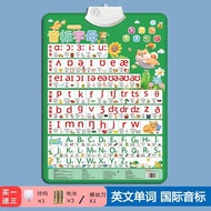 Bảng Phát Âm Tiếng Anh 48 Cái Phiên Bản Có Tiếng Cho Học Sinh Tiểu Học 26 Cái Bảng Chữ Cái Tiếng Anh