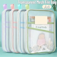 L-Type Double Zipper Large Capacity Books Homework Organizer A4 Transparent Mesh Folders Student Sta