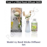 [BNIB] FOC 120ml Scent Liquid! A3 80ml Premium Reed Sticks Diffuser