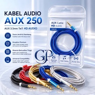 Philips Audio Cable Aux 250 Jack 3.5mm to Jack 3.5mm KN-95 Mask Sound Length 100cm Hi-Fi Stereo GLX