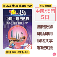 中國內地/大陸、澳門【5日 2GB FUP】4.5G高速數據上網卡 電話卡 旅行卡 數據卡 Data Sim咭(可連接各大社交平台及香港網站)