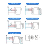 【JJL】-3-Way On/Off Switch Graffiti Smart WiFi Smart 3-Way On/Off Switch Mini Concealed Box Switch