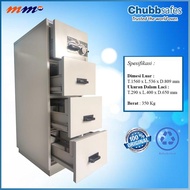 Brankas RPF Chubb Safes 4 laci - RPF Chubb 4 Laci