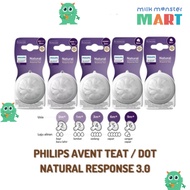Philips Avent Response Teatnatural Baby Bottle Nipple/