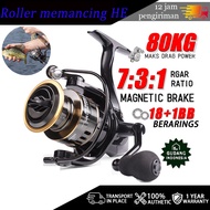 MESIN Sea Fishing Reel HE1000-7000 Spinning Reel: Powerful Power Fishing Machine, CNC Metal Reel, Me