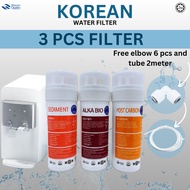 Coway Petit / Neo / Ombak / Inception / Neo+ Compatible Water Filter (ALKALINE SET)
