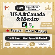 US Canada Mexico eSIM 10-60 day high-speed unlimited traffic/World Cup exclusive traffic/North Ameri