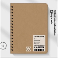 iPad 10.9/iPad 10.2/iPad mini/iPad air.iPad 12.9/iPad pro 11/iPad pro 9.7 notebook design iPad casin