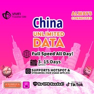 China eSIM (Incl Beijing, Shanghai, Guangzhou) | Unlimited Data | 3 - 15 Days |  High Speed SIM