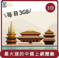 【DJB】桃苗選品—中國卡 上網卡 sim卡 3天