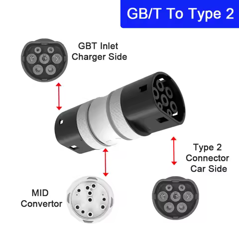 For GBT To Type2 Adapter 32A 220V | EU EV Charger Converter | IP55 Waterproof | Fit BYD/Tesla | 2-Yr