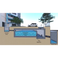 On-Site Detention (OSD) Design Excel Spreadsheet as per MASMA regulation