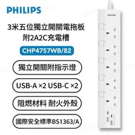 Philips CHP4757WB 3米五位獨立開關USB電拖板 白 (白色) 安全插座 5位拖板 USB-A USB-C Type-C