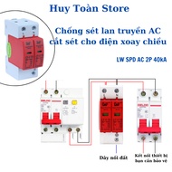 Surge protection for AC power LRW SPD AC 2P 40kA