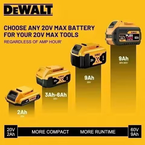 100%DeWALT Original Battery 20V/60V 2Ah/5Ah/6Ah/9Ah MAX FlexVolt Li-Ion Battery for DeWALT Power Too
