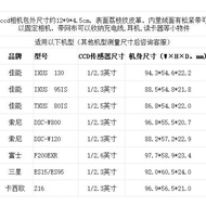 高颜值蝴蝶结CCD收纳包 多功能相机读卡器U盘耳机数据线整理包High color value bow CCD storage bag multi-functiongan829df2