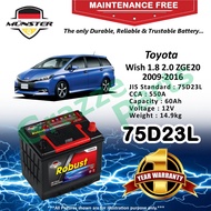 Münster Robust MF CMF 75D23 | 75D23L (60AH) Battery Bateri Kereta Toyota Wish 1.8 2.0 AE20 ZGE20 ZGE