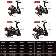 reel pancing besi 30kg drag Metal Front Drag Menangani Kumparan Air