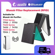 Replacement compatible with Blueair 7710i / 7770i / 7410i / 7470i Air Purifier Blueair Filter 7700 S