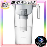 Alkaline Filter Pitcher with Replacement Cartridge Set