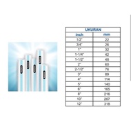 PVC pipe cut Standard AWRUCIKA 1/ 2 Inch length 25cm to 100cm for specific size needs