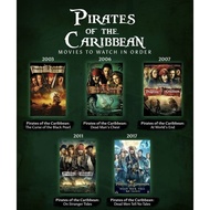 Pirates of the Caribbean Complete Collection (1-5) – HD Digital Movies