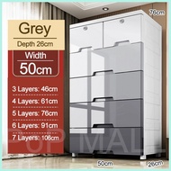 PoP Drawer cabinet durabox plastic wardrobe clothes storage organizer megabox Storage Box Orocan