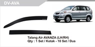 Talang Air for mobil Avanza / Talang Air Door Visor avanza / Talang Air for Toyota Avanza