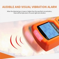 Multi Gas Detector Gas Meter O2 H2S CO LEL 4 in 1 Oxygen Hydrogen Sulfide Carbon Monoxide Combustibl