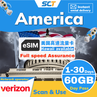 eSim USA  Hawaii Travel Sim Card 【Daily 500M/1GB/2GB+ Unlimited 256kbps】 America esim 1-20 days 【✅ I