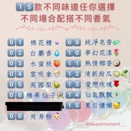 費洛蒙香水