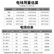 Guangdong Electric Wire ZC-BV Pure copper core, national standard1.5 2.5 4Square Flame-Retardant Hou