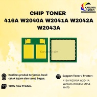 Chip Toner 416a W2040a W2041a W2042a W2043a M454 M479 CMYK