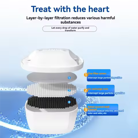 Efficient-Universal Brita Maxtra+ Jug Filter Cartridges – 6 Piece Set, Excludes Waterdrop Jugs Compa